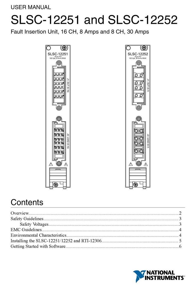 National Instruments SLSC-12251 User manual