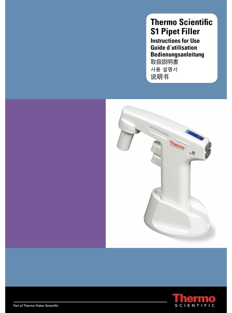 Thermo Scientific S1 Instructions for use