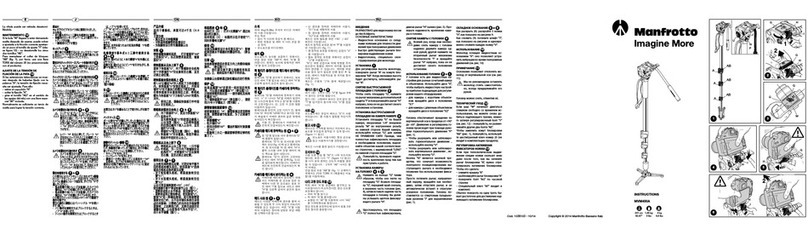 Manfrotto MVM450A User manual