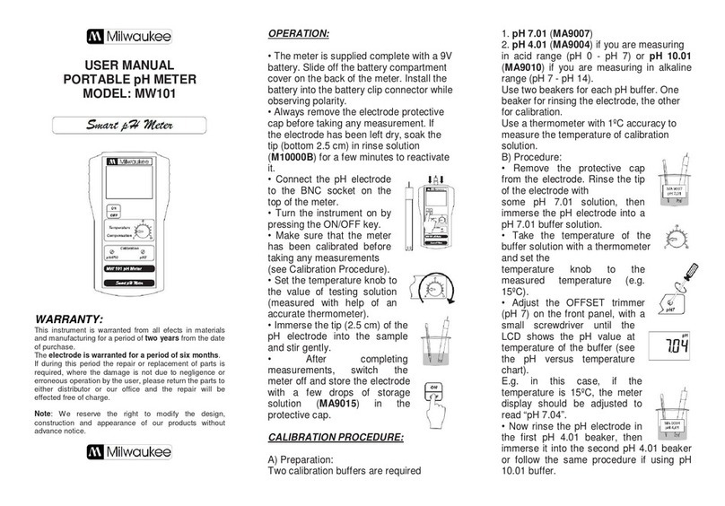 Milwaukee MW101 user manual