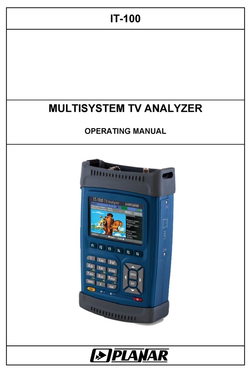 Planar IT-100 User manual