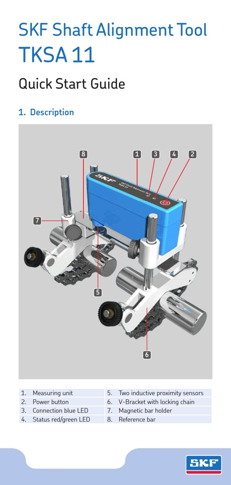 SKF TKSA 11 Quick start guides