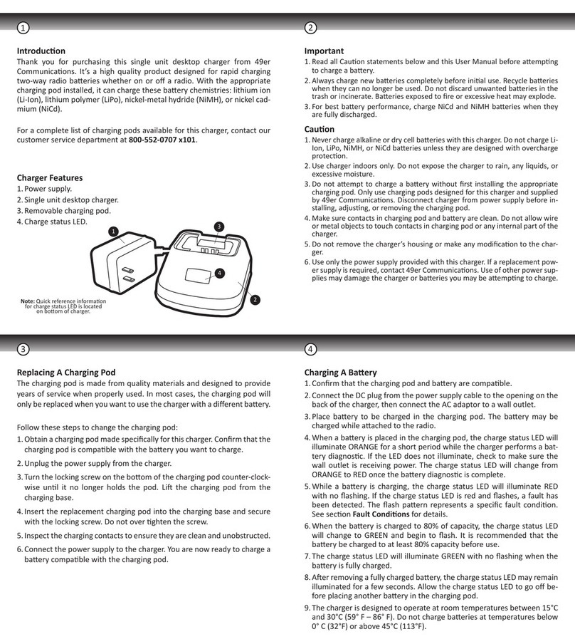 49er Communication PABA1416 user manual
