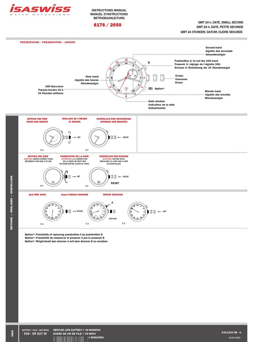 ISASWISS 8176/2050 instruction manual