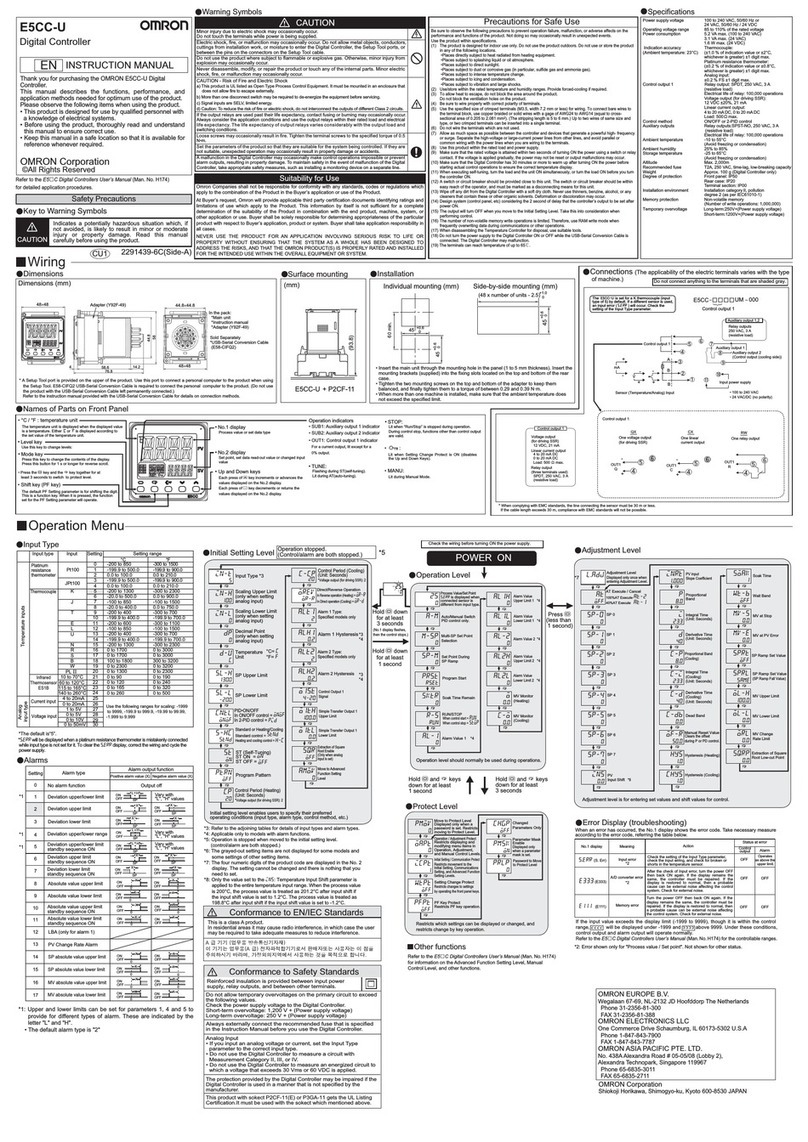 Omron E5CC-U User manual