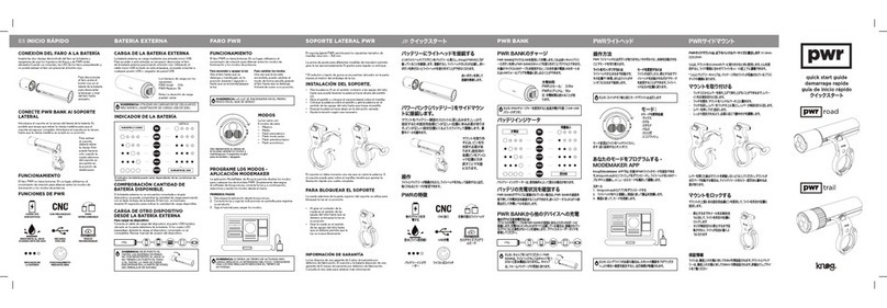 Knog pwr road User manual