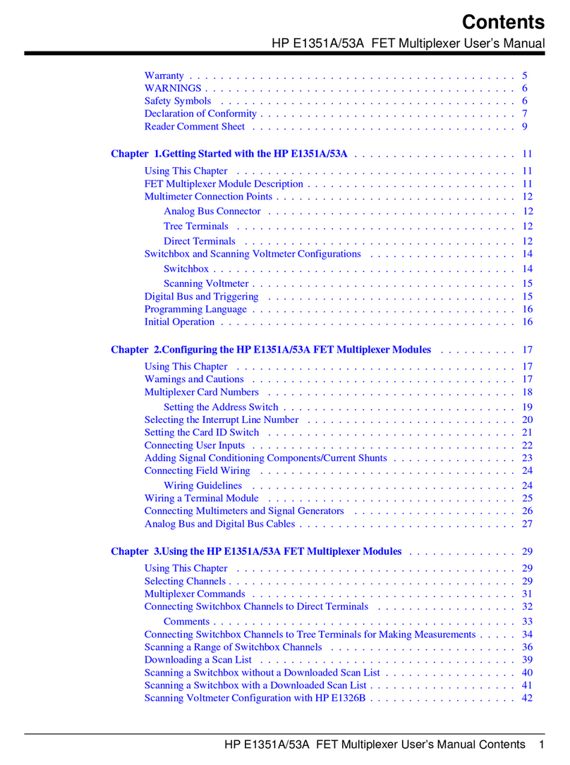 HP E1351A User manual