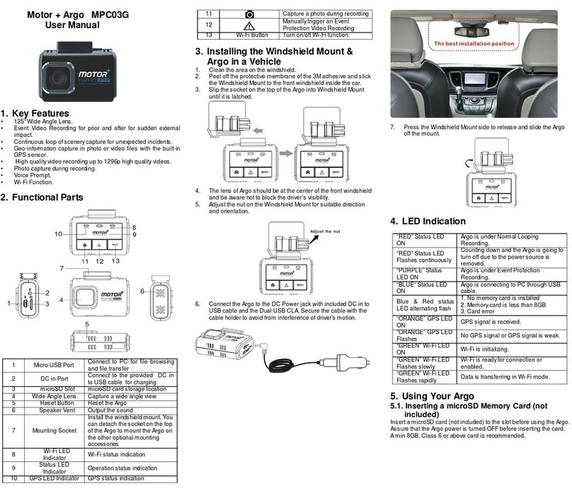 Sky Light MPC03G user manual