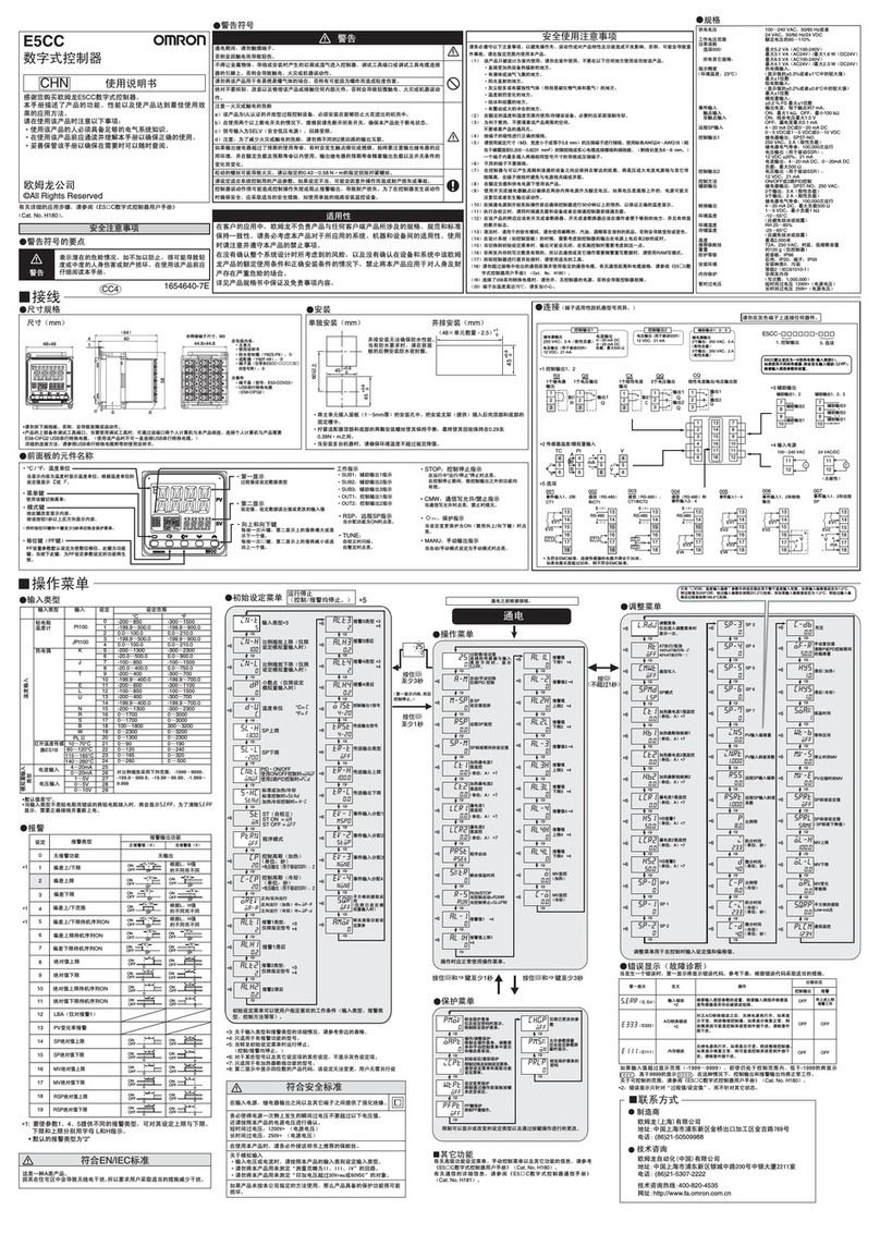 Omron E5CC User manual