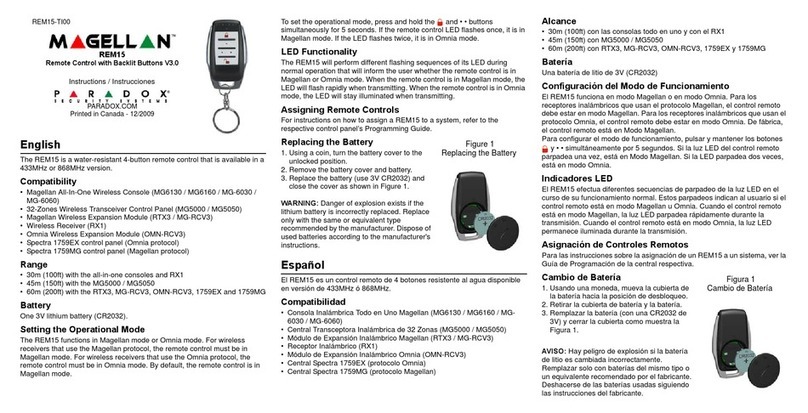 Paradox Magellan REM15 User manual