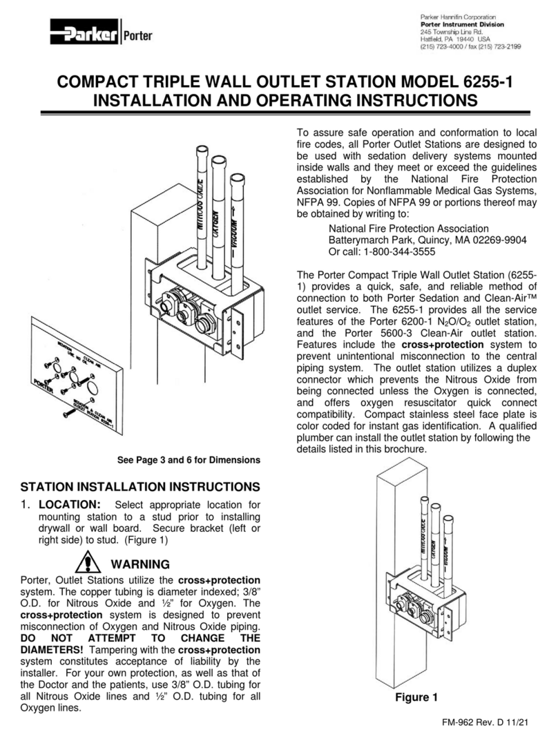 Porter 6255-1 Installation and operating instruction manual