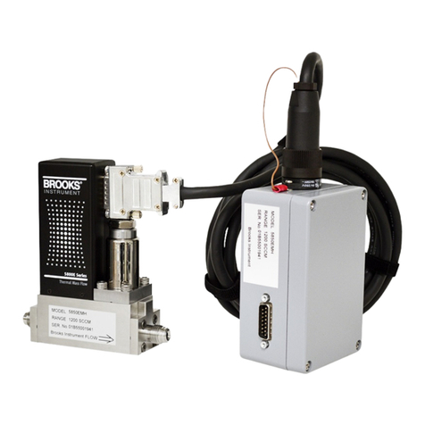 Brooks 5850EMH User manual