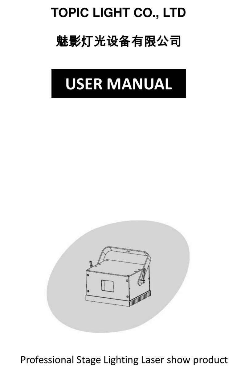 TOPIC-LIGHT DP1RGB User manual