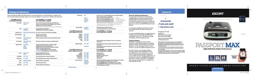 Escort Passport MAX User manual