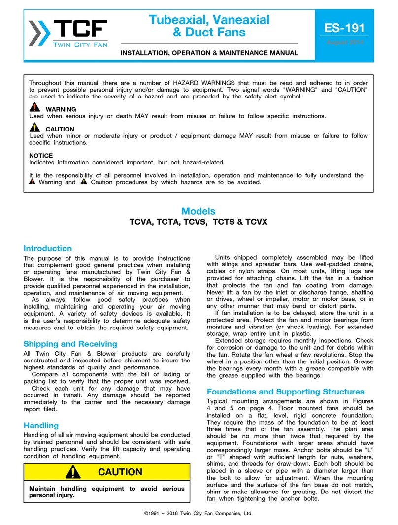 TCF TCVA Instruction manual