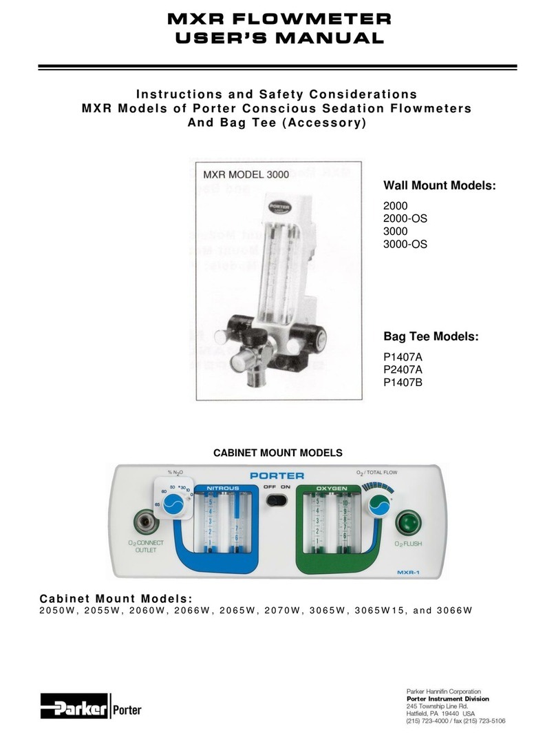 Porter 2000 Instructions and Safety Considerations