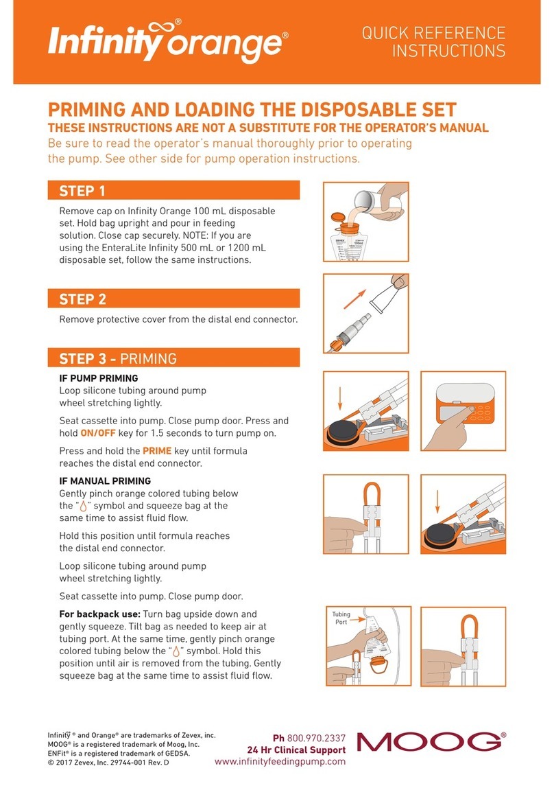 Moog Infinity Orange User manual
