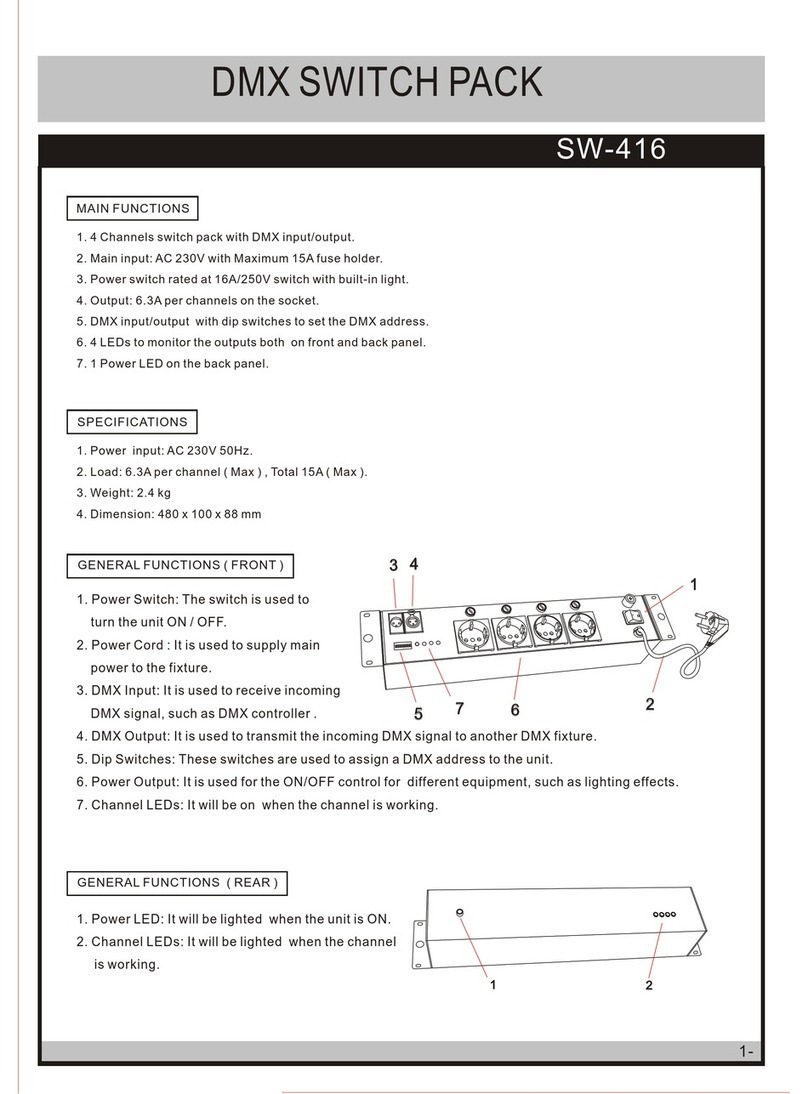 JB Systems SW-416 manual