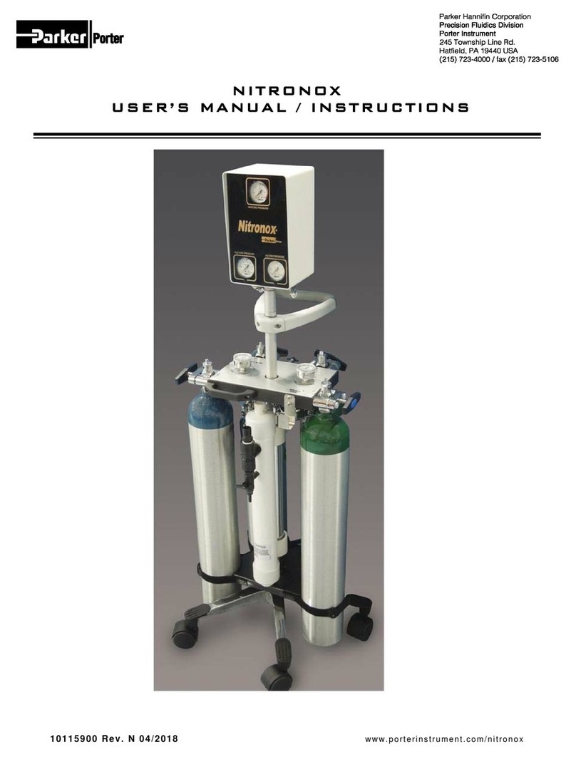 Porter NITRONOX user manual
