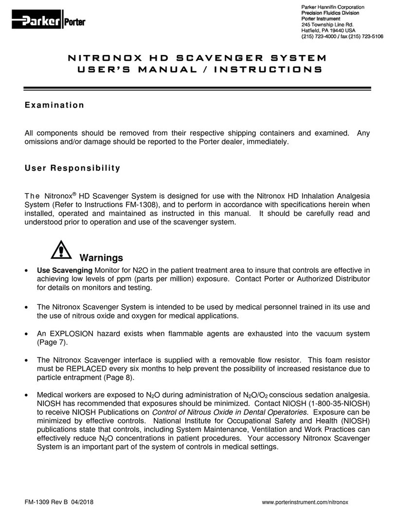 Porter NITRONOX HD user manual