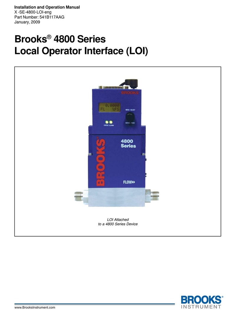 Brooks 4800 Series Installation and operation manual