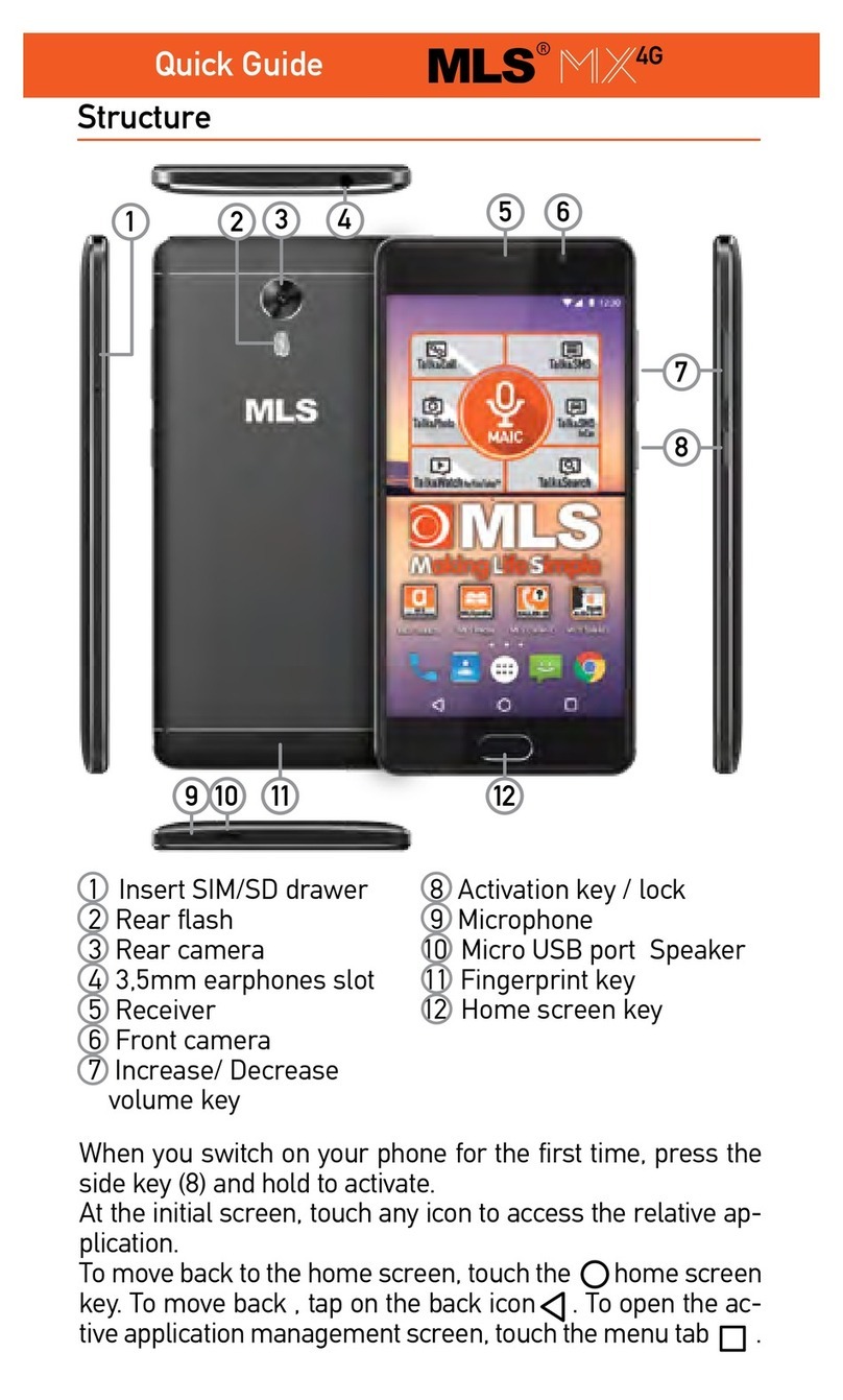 MLS MX 4G User manual