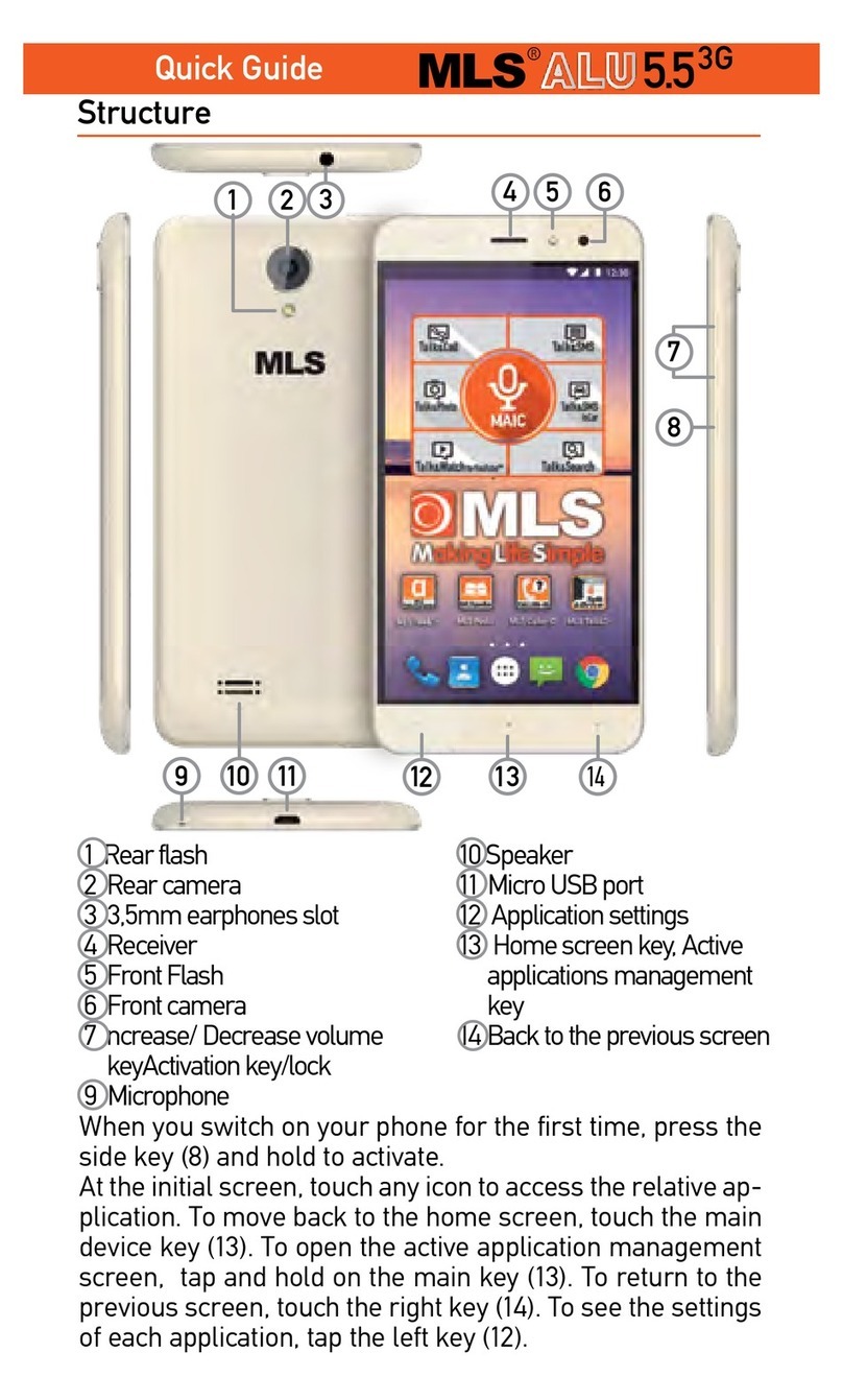 MLS ALU 5.5 3G quick guide