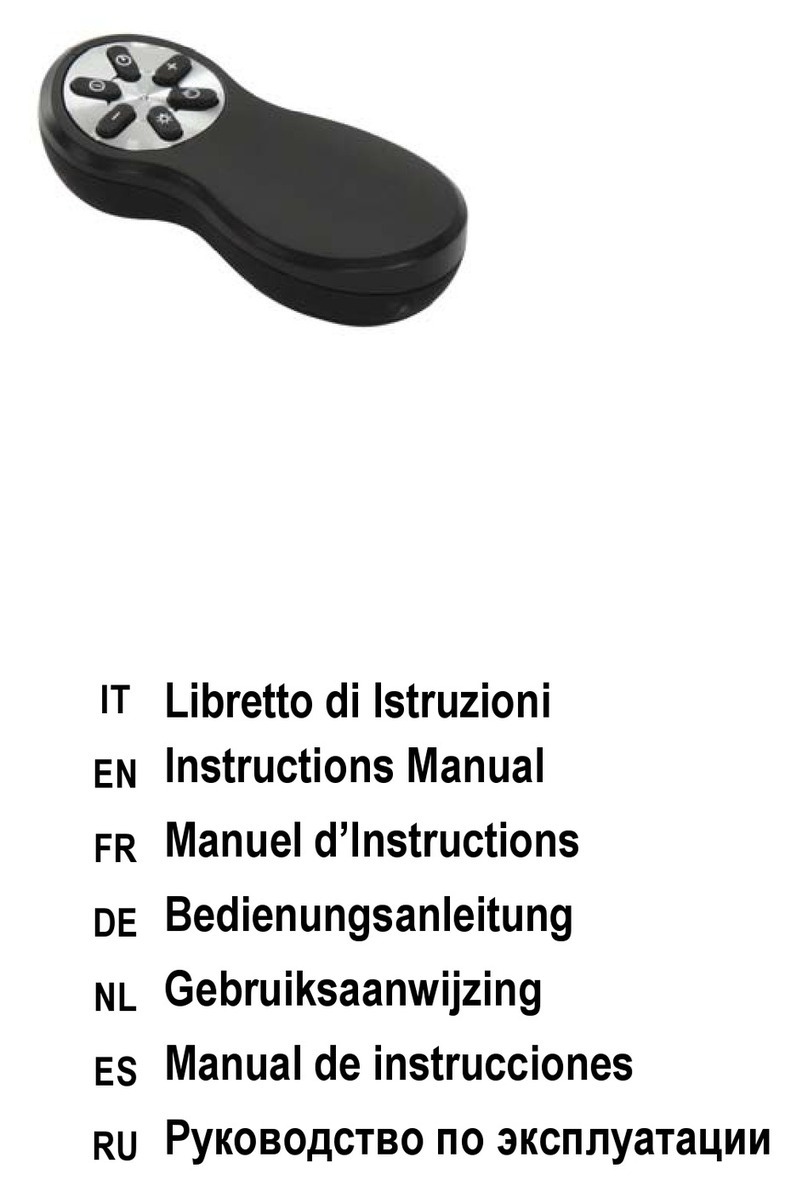 Faber REMCTRL User manual