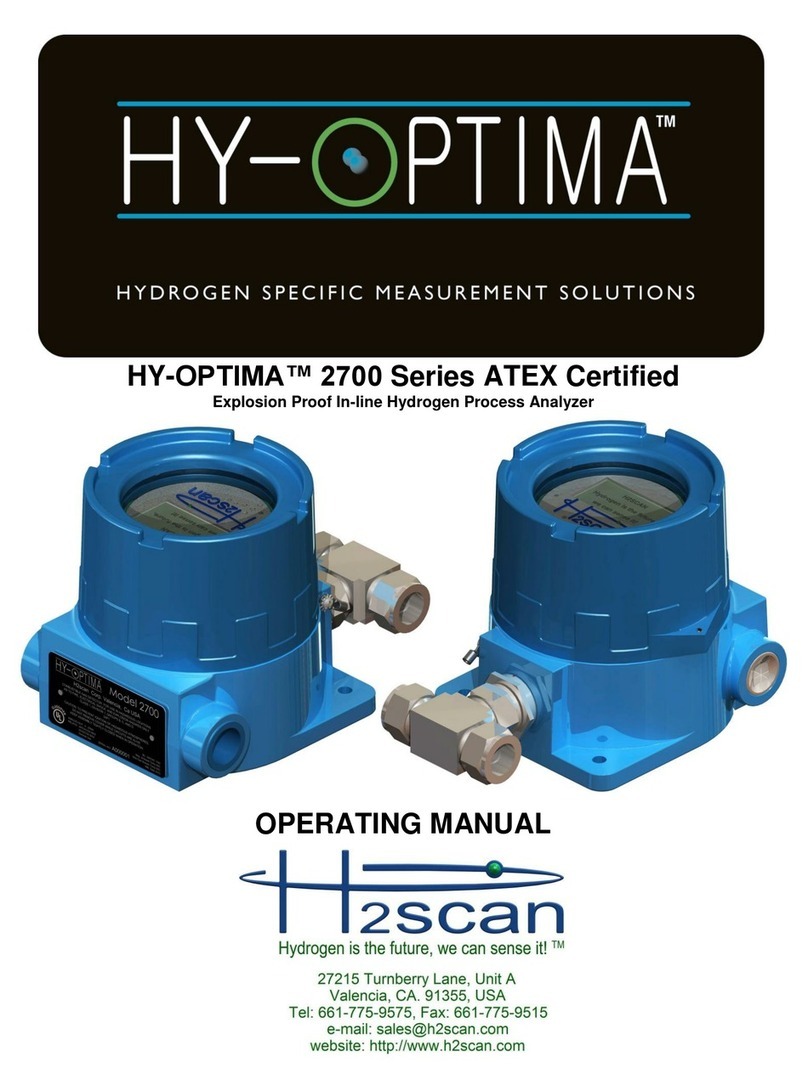 H2Scan HY-OPTIMA 2710 operating manual