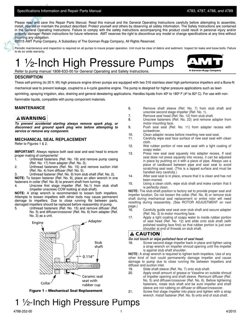 AMT 4783 Assembly instructions