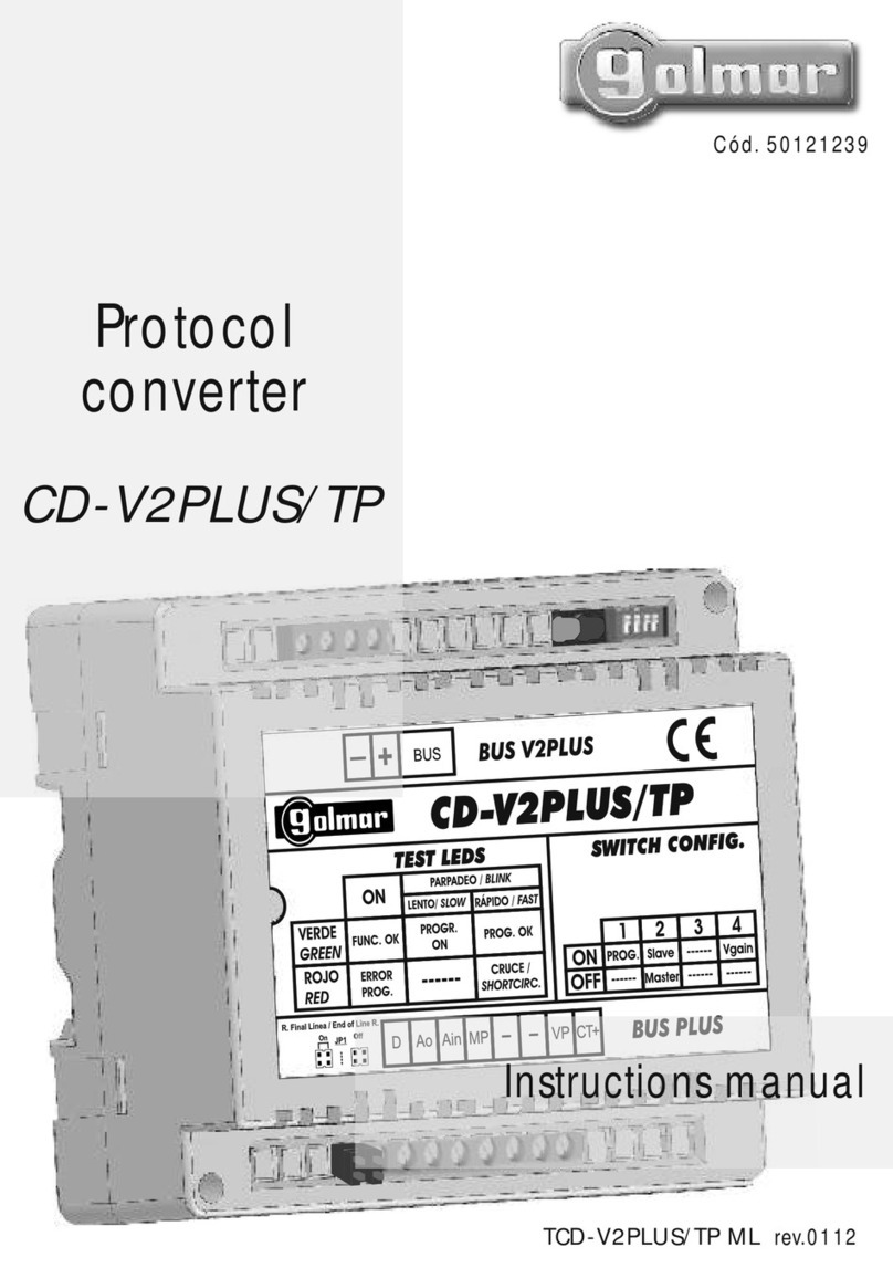 golmar CD-V2PLUS/TP instruction manual