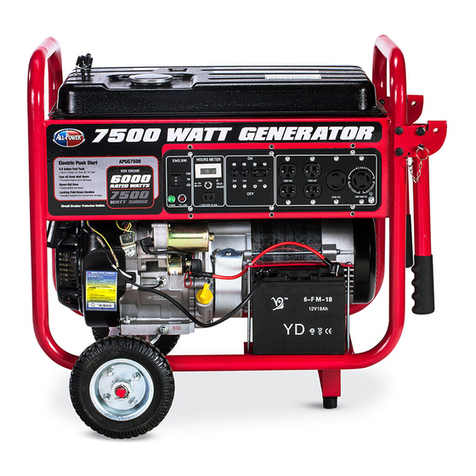 ALLPOWER APGG7500 User manual ALLPOWER APGG7500 User manual
