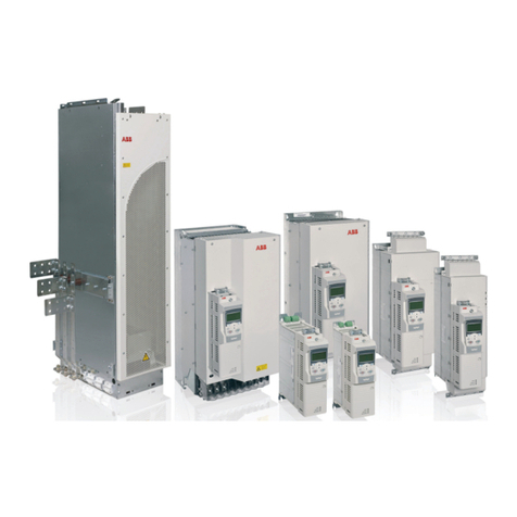 ABB ACQ810 Use and care manual