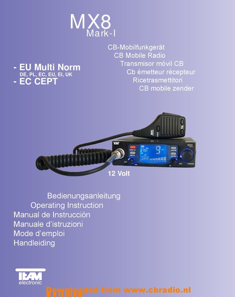Team MX8 Mark-I User manual