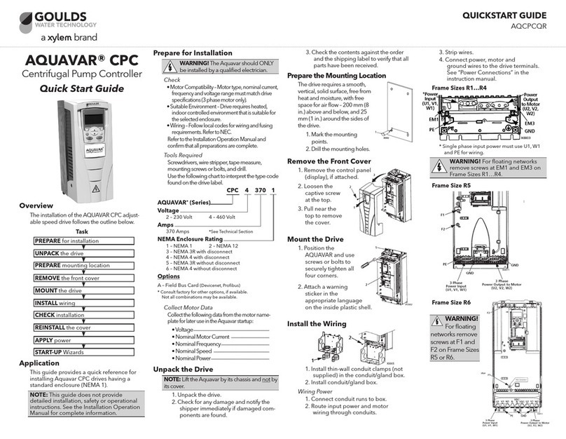 Goulds AQUAVAR CPC quick start guide