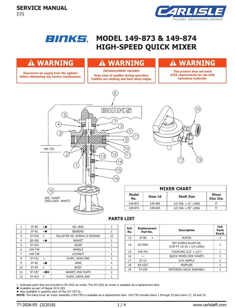 Binks 149-873 Service manual