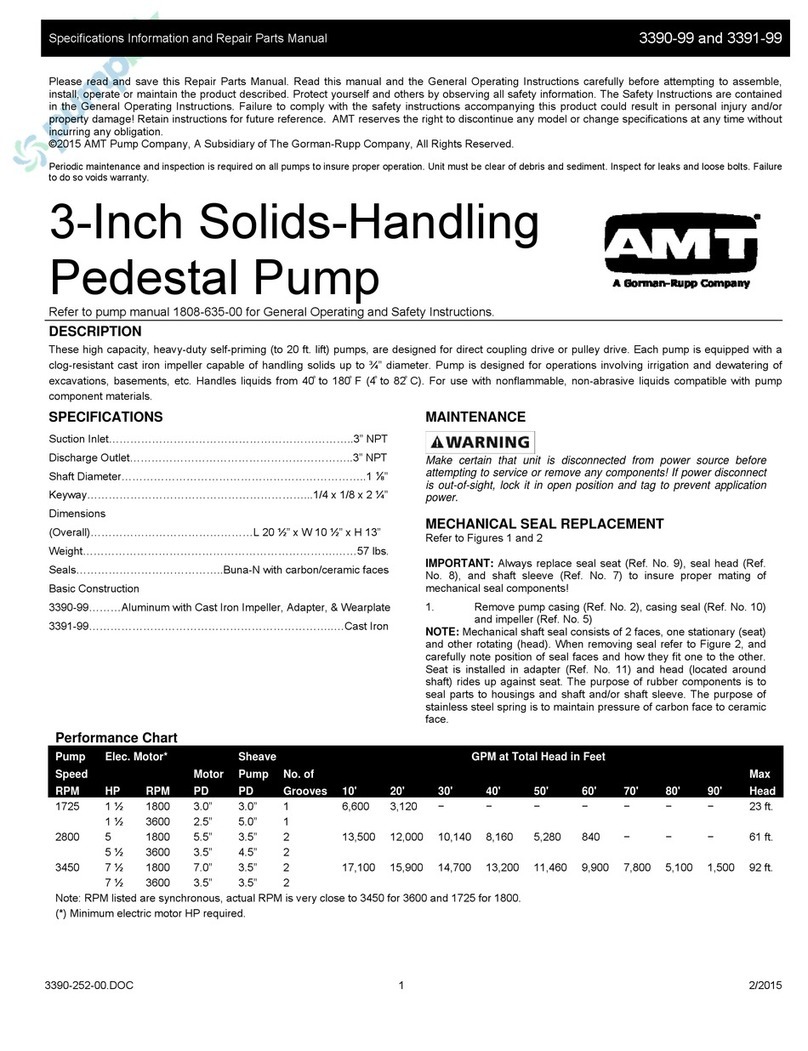 AMT 3390-99 Assembly instructions