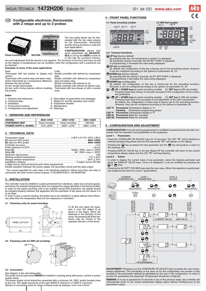 AKO Electronica AKO-14722 manual