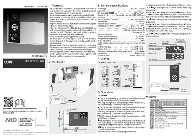 AKO Electronica AKO-15725 instructions