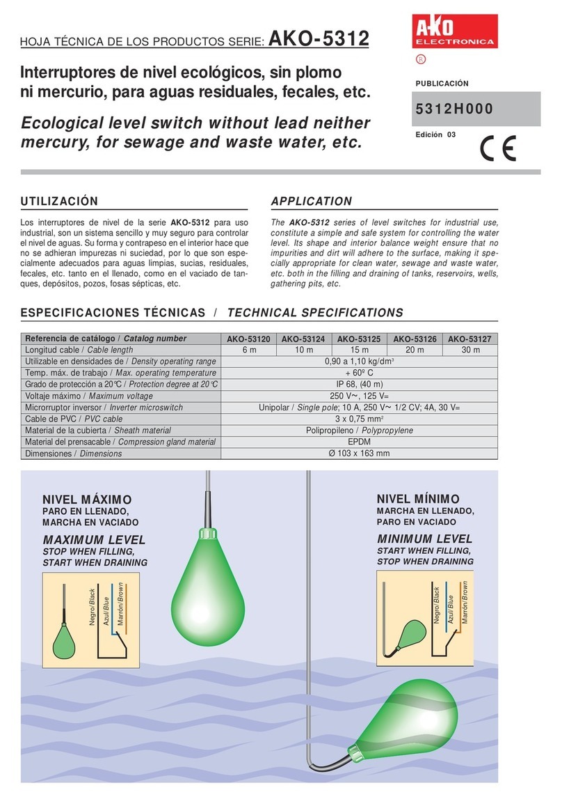 AKO Electronica AKO-53124 manual