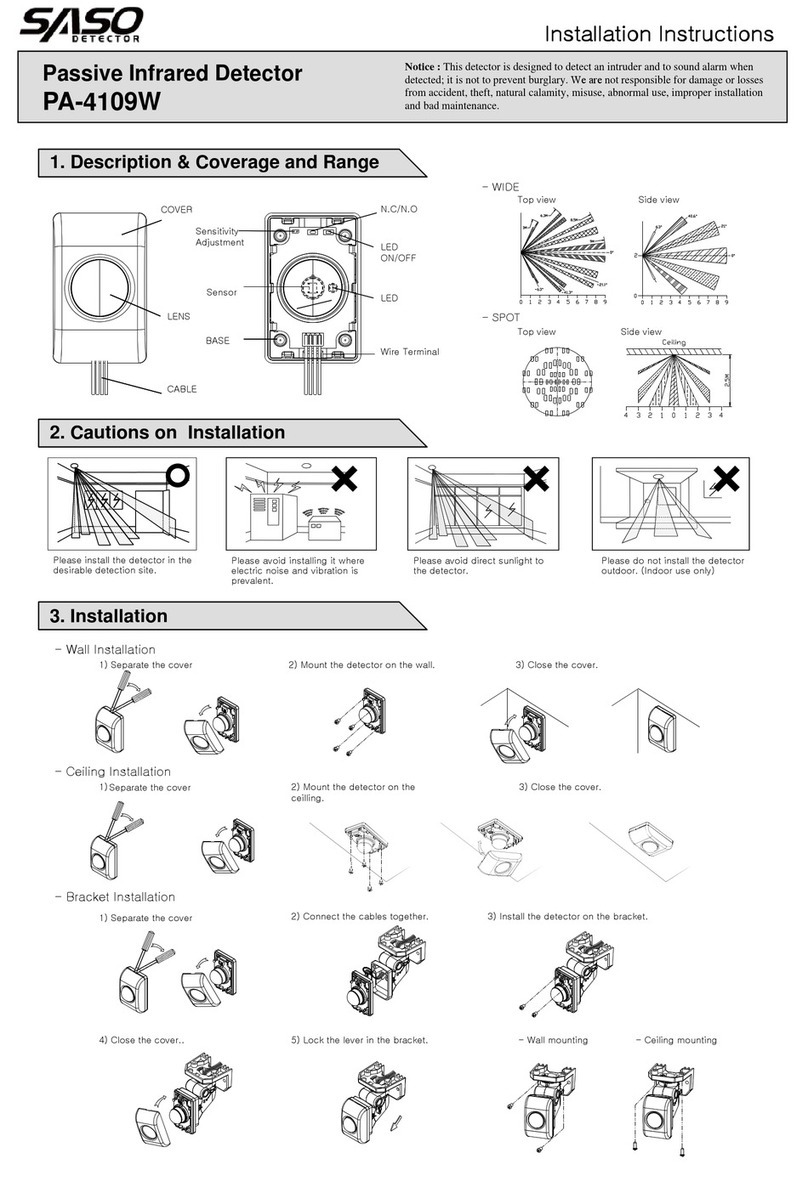 Saso PA-4109W User manual