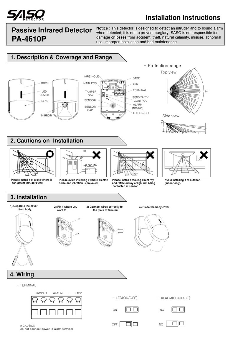 Saso PA-4610P User manual