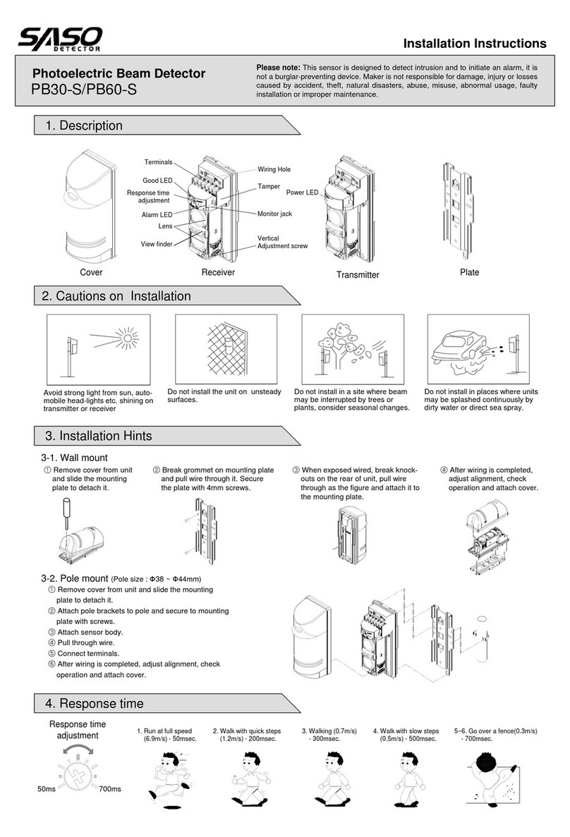 Saso PB60-S User manual