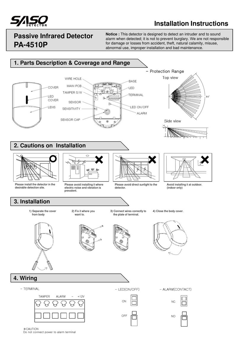 Saso PA-4510P installation instructions