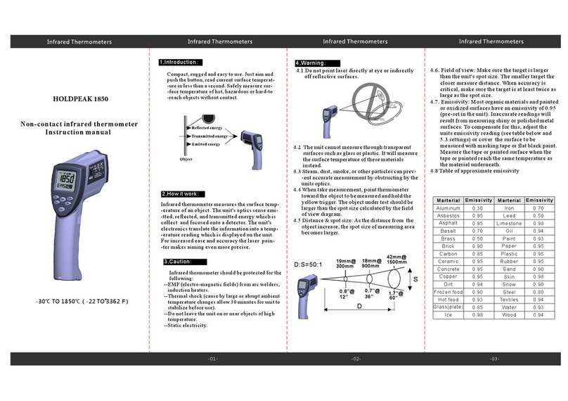 HoldPeak 1850 User manual