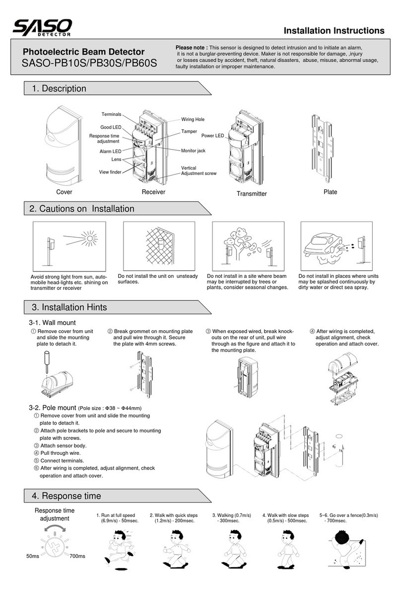 Saso SASO-PB10S User manual