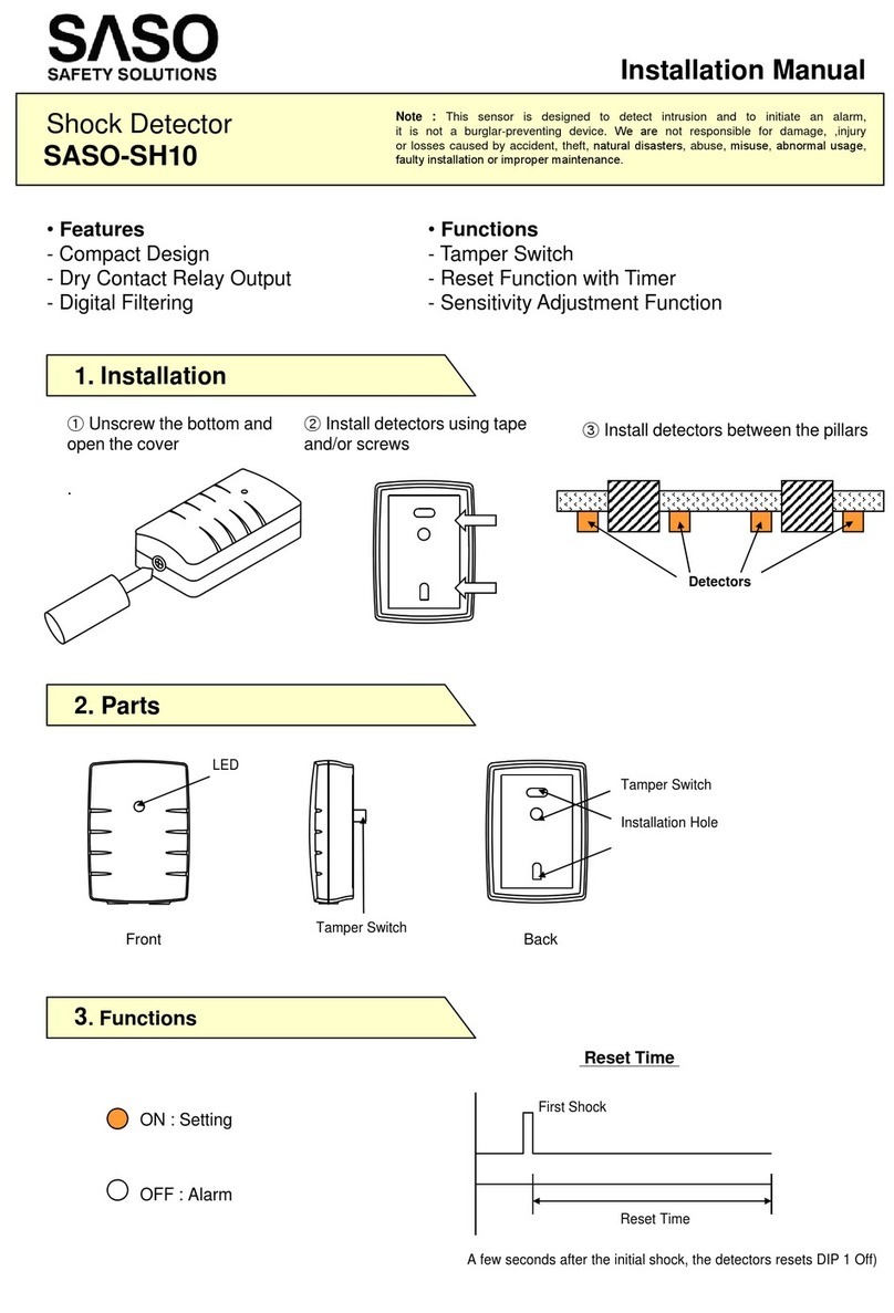 Saso SASO-SH10 User manual