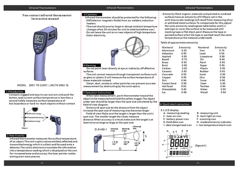 HoldPeak HP2150 instruction manual