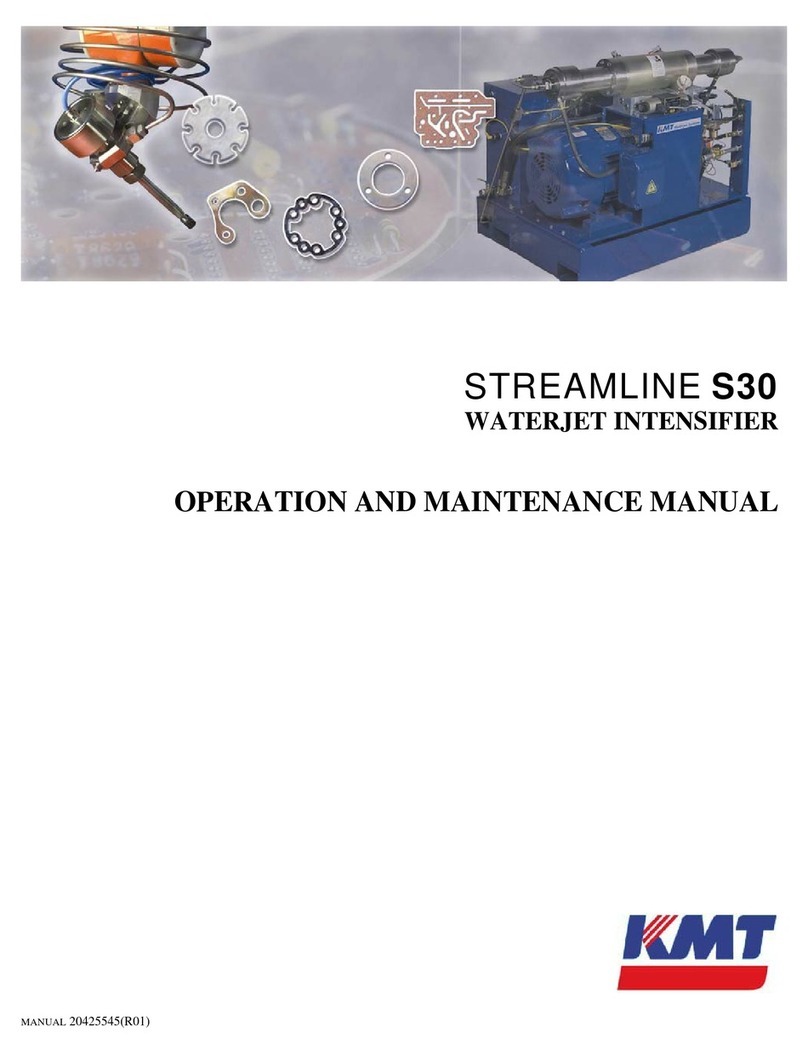 KMT STREAMLINE S30 User manual
