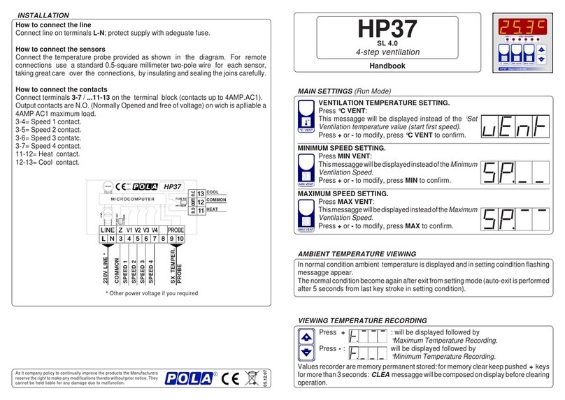 POLA HP37 Handbook